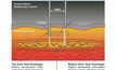 Geothermal explorers turn up the heat