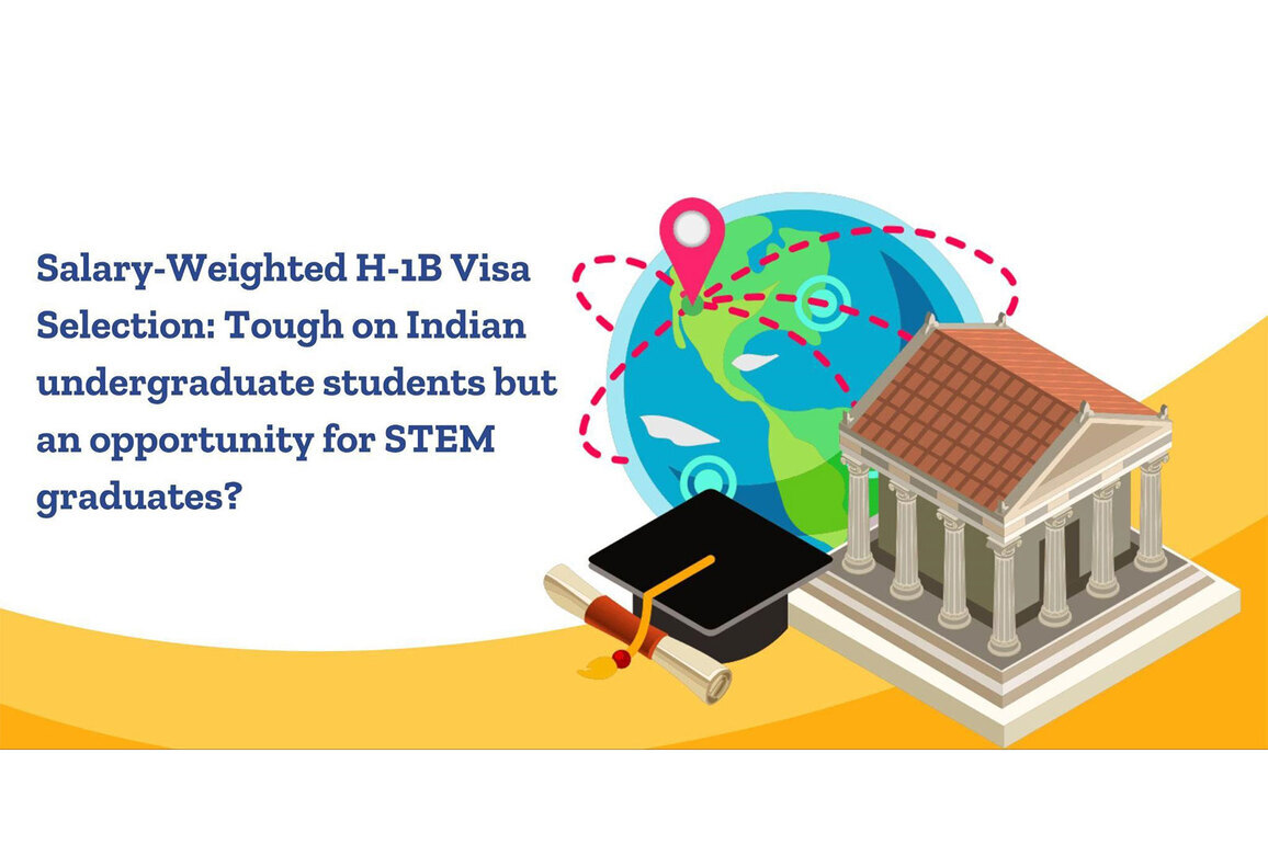 Salary-Weighted H-1B Visa Selection: Tough on Indian undergraduate students but an opportunity for STEM graduates?