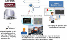 Hitachi and Wenco commence PoC