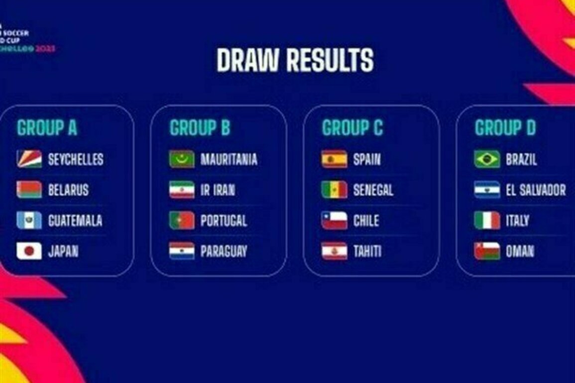 Iran Discovers Rivals at 2025 FIFA Beach Soccer World Cup