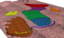  Data modelling with RPM's XPAC  Solutions software