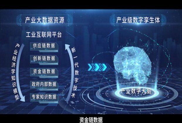 China Aerospace Science and Industry Corporation Limited (CASIC) releases the INDICS-OS Operating System and Industrial Digital Brain