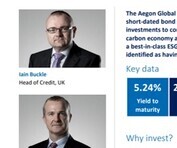 Aegon Global Short Dated Climate Transition Fund