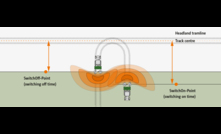 Amazone increases spreading accuracy