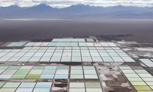 SQM's evaporation ponds in the Atacama Salar in Chile