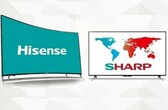 China's Hisense Group set to acquire Sharp America