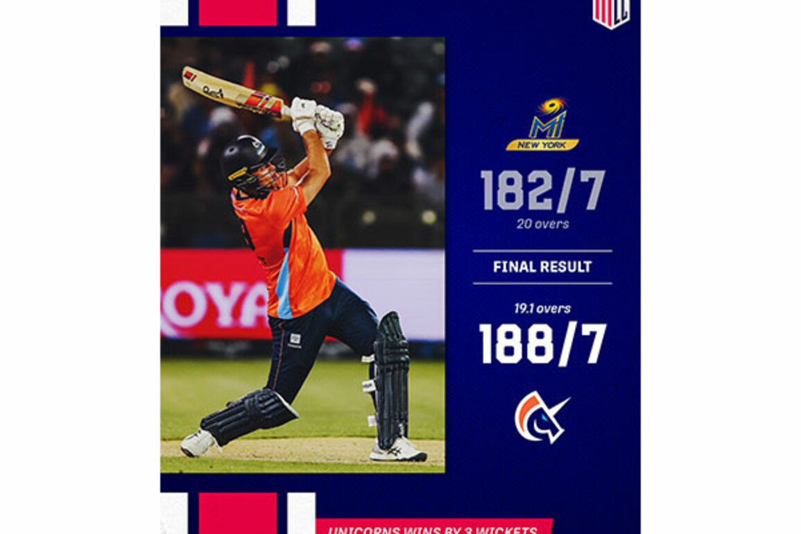 MLC: Fiery knocks from Hassan, Bartlett help Unicorns beat MI New York