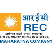 REC declares highest ever proft of Rs 16,282 cr, highest total dividend of Rs 18.55 per share