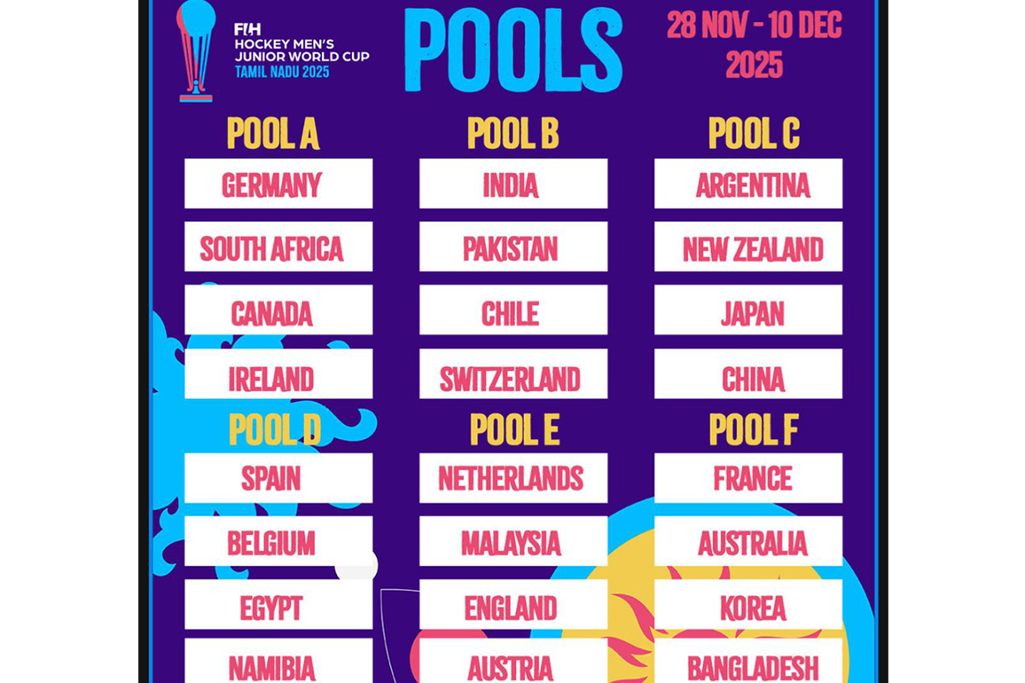 India, Pakistan in same pool for Hockey Men's Junior World Cup to be held in Tamil Nadu
