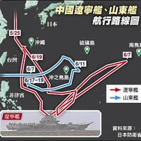 China sends warships beyond second island chain for the first time into Western Pacific