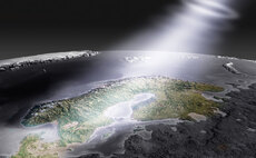 The Nordic ESG evolution