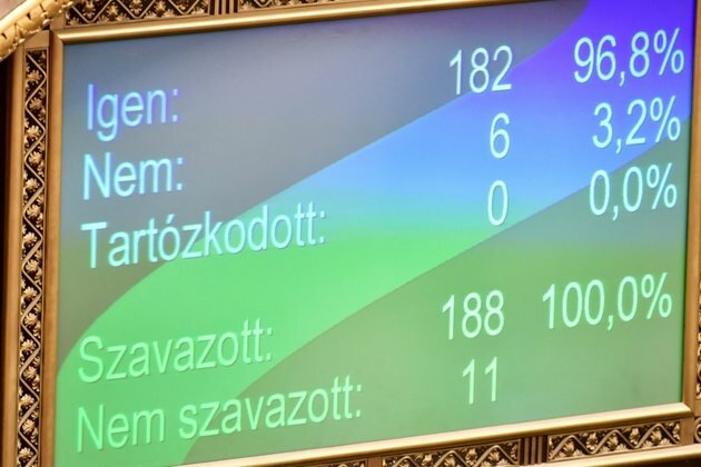 Hungarian Parliament Approves Finland&#039;s Bid to Join NATO