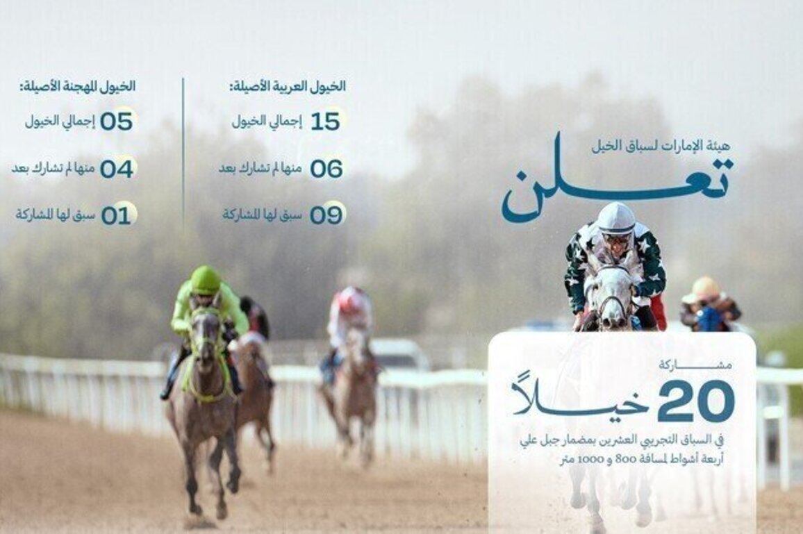 20th Trial Race at Jebel Ali Racecourse concludes