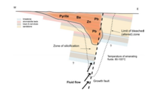 Shree Minerals teams up with CSIRO for exploration