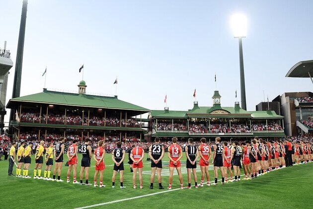 The Anti-Semitism Royal Commission is told to investigate the AFL over move that has outraged Jews