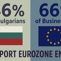 Over 46% of Bulgarians and 66% of Businesses Support Eurozone Entry