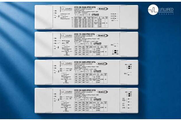 Unwired Connect Sets New Benchmark for Indian Building Automation with DALI-2 Certification