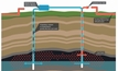 Methane farmer goes under