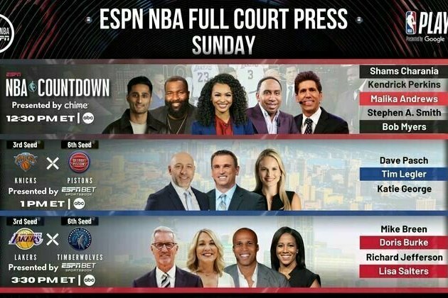 ESPN NBA Full Court Press: ESPN Continues its First Round Coverage of the 2025 NBA Playoffs Presented by Google This Weekend With Six Games