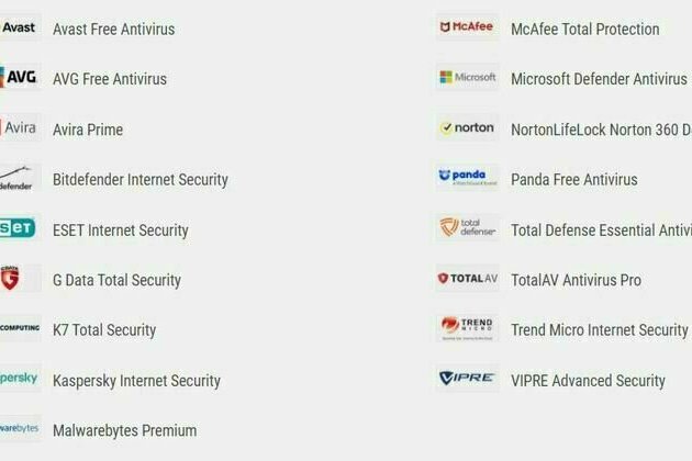 AV-Comparatives Names Anti-Virus Consumer Product of The Year 2022
