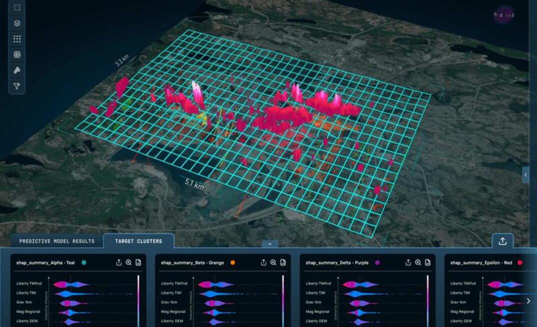 An example of VRIFY's DORA platform