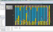 Readyline version 1.4 will introduce two new innovations