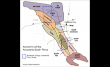 Brookside excited by Anadarko production