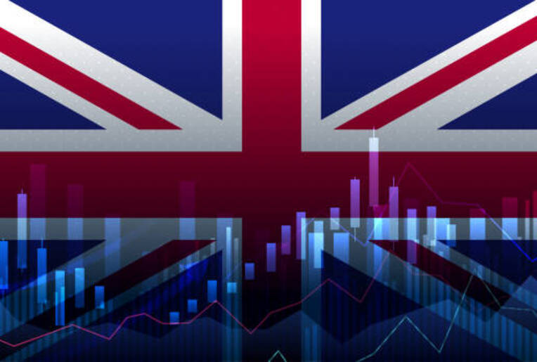 UK stock market outlook: what to watch in 2025