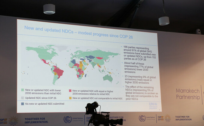 Credit: UNFCCC