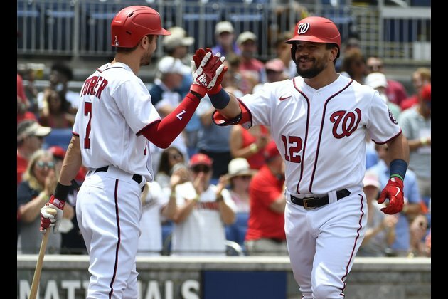 Kyle Schwarber, Nationals set to tackle Pirates