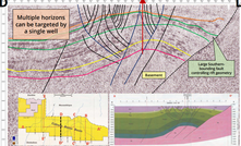 Invictus plans seismic reprocessing for Cabora Bassa 