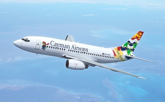 Cayman fund regulation: Marginal gains