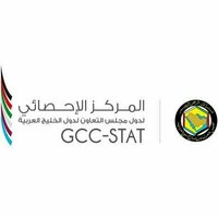 GCC inflation stood at 1.7 percent at end of October 2024: GCC-Stat