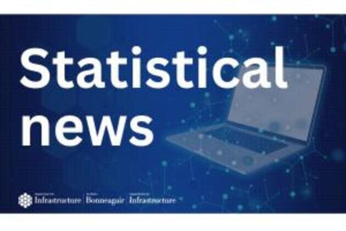 The Northern Ireland Planning Statistics: Second Quarter 2025/26 Statistical Bulletin, published