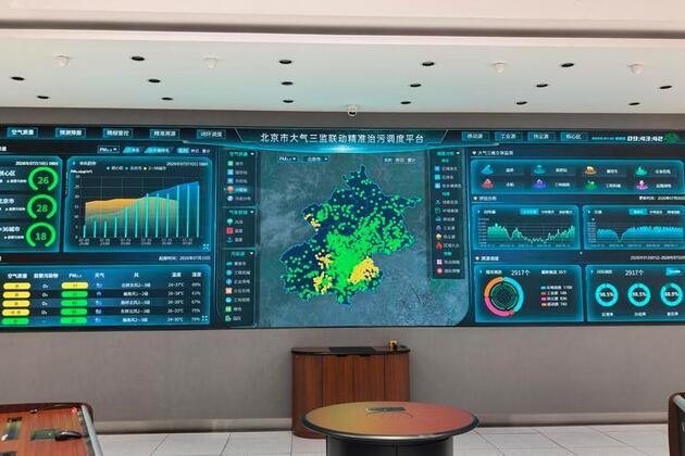 How technology boosts Beijing's air pollution governance