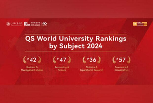 ACEM Shines in 2024 QS World University Rankings by Subject, Three disciplines ranked among the top 50