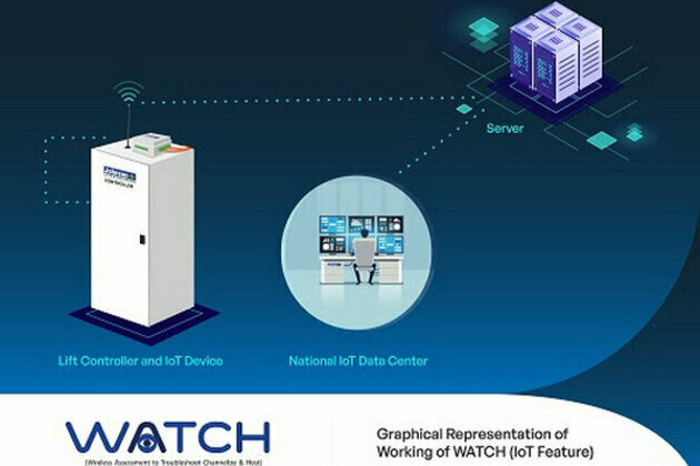 Johnson lifts launches an IoT based technological feature in its lifts named "WATCH"