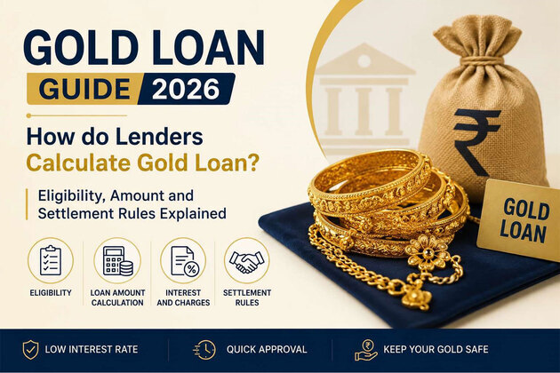 Gold Loan Guide 2026: How do Lenders Calculate Gold Loan? Eligibility, Amount and Settlement Rules Explained