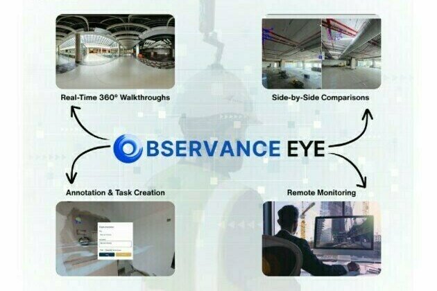 Observance EYE: Your 360 SITE MONITORING COMMAND CENTRE