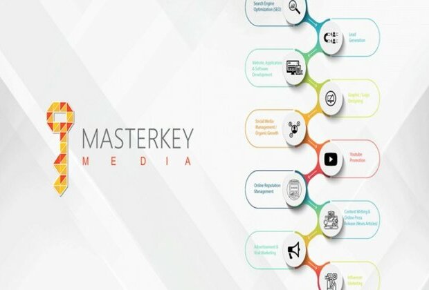 Masterkey Media is one of the best digital marketing agency