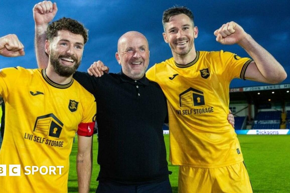 David Martindale revolutionises Livingston to Scottish Premiership return
