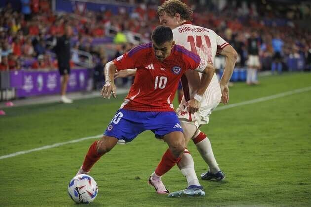 Report: CF Montreal sign veteran forward Alexis Sanchez