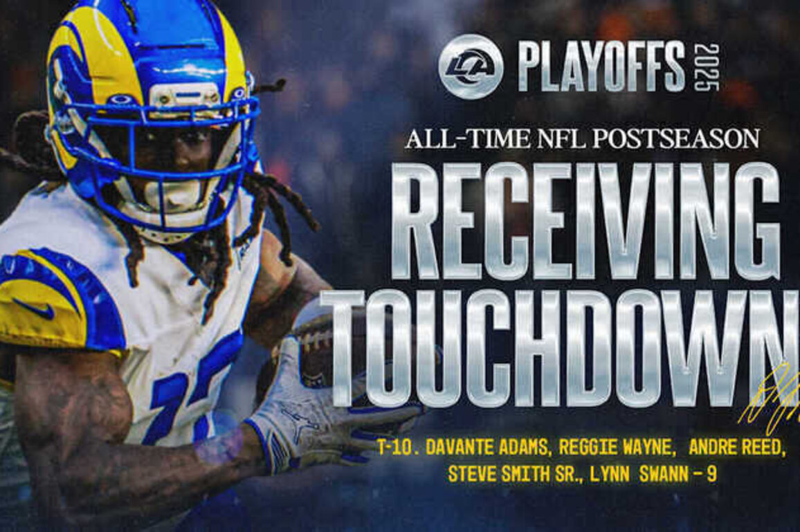 Davante Adams cracks top 10 all-time in postseason touchdown catches