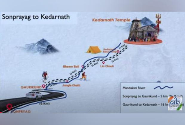 Cabinet clears Kedarnath ropeway to cut travel time from 8-9 hours to 36 minutes