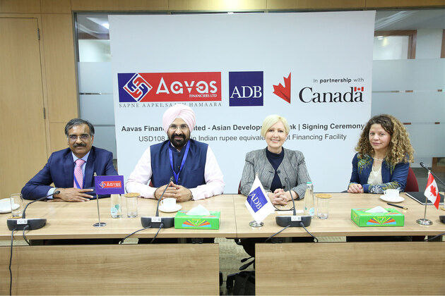 ADB partners with Aavas Financiers to expand affordable housing, MSME lending in India