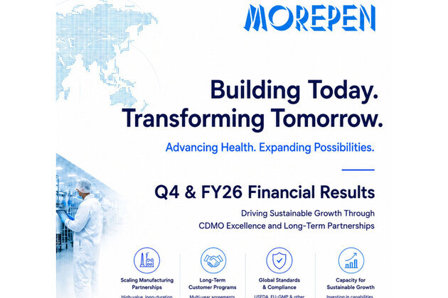 Morepen Labs Q4 Net Profit Rises 69 percent; CDMO Program Moves into Commercial Execution; Board Proposes a Dividend of 10 percent for FY 2025-26
