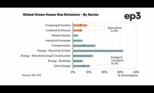  Protein production from animal sources faces a few challenges going forward. Chart courtesy Episode 3.