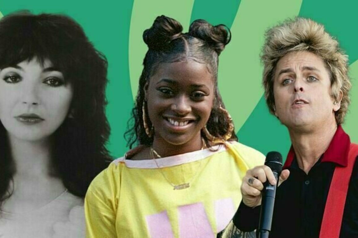 The ten best songs under one minute long