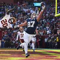 Updates: 5 Cowboys listed as DNP on Wed.
