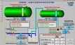 Fluid mixing breakthrough